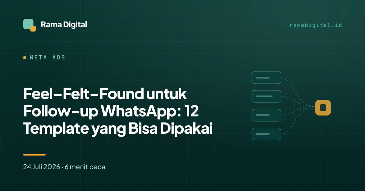Feel–Felt–Found untuk Follow-up WhatsApp: 12 Template yang Bisa Dipakai