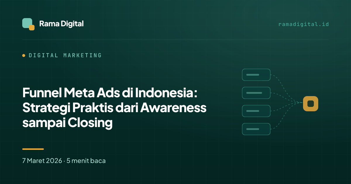 Funnel Meta Ads di Indonesia: Strategi Praktis dari Awareness sampai Closing