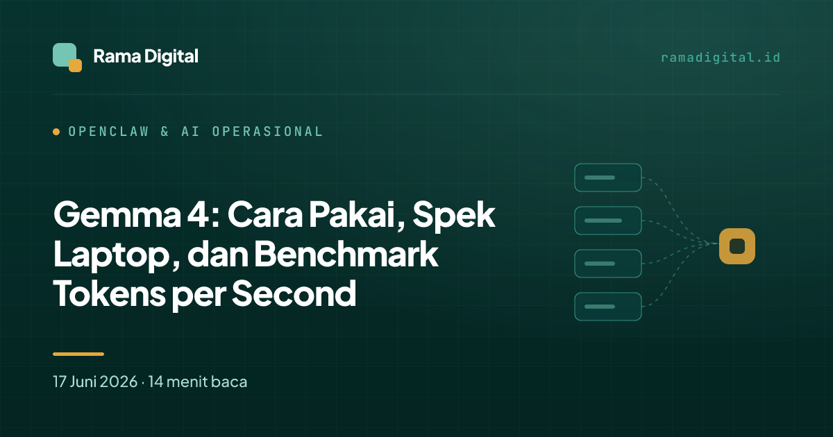 Gemma 4: Cara Pakai, Spek Laptop, dan Benchmark Tokens per Second