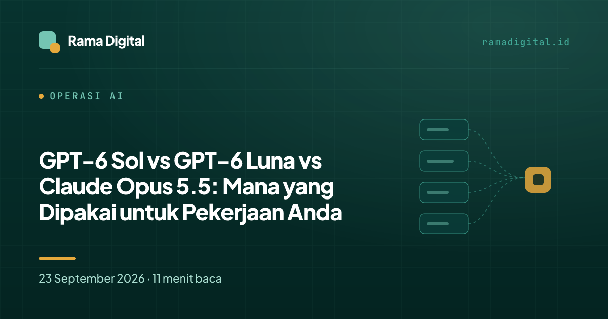GPT-6 Sol vs GPT-6 Luna vs Claude Opus 5.5: Mana yang Dipakai untuk Pekerjaan Anda