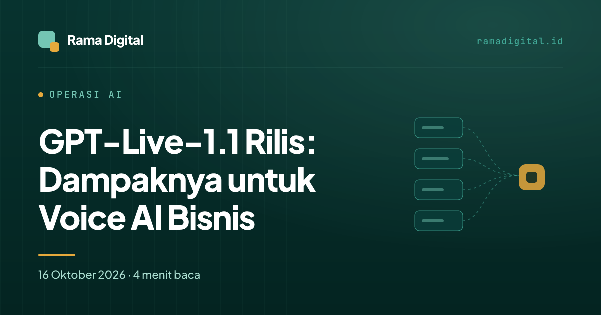 GPT-Live-1.1 Rilis: Dampaknya untuk Voice AI Bisnis