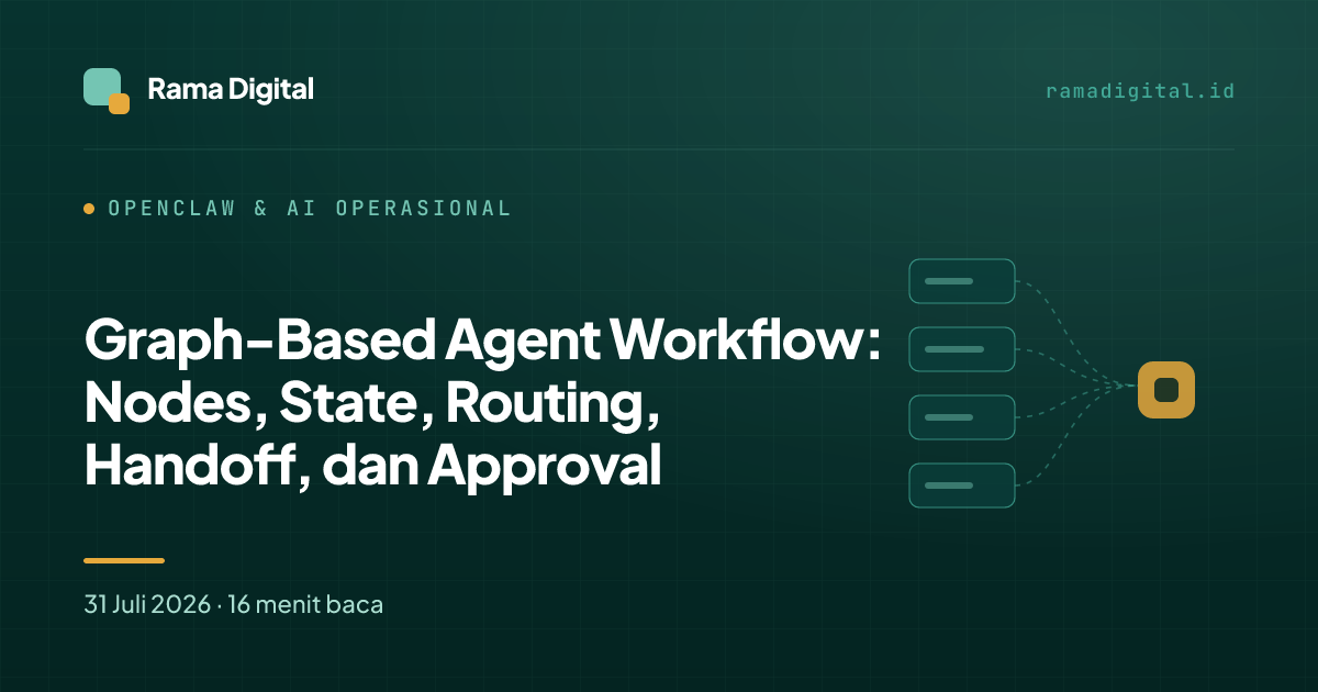 Graph-Based Agent Workflow: Nodes, State, Routing, Handoff, dan Approval