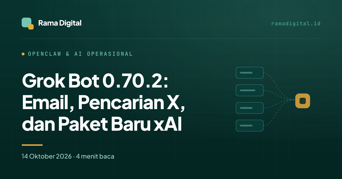 Grok Bot 0.70.2: Email, Pencarian X, dan Paket Baru xAI