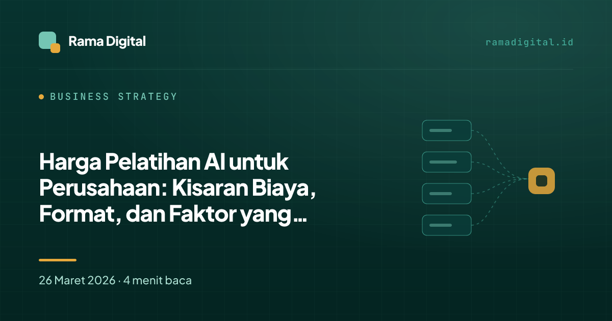 Harga Pelatihan AI untuk Perusahaan: Kisaran Biaya, Format, dan Faktor yang Mempengaruhi