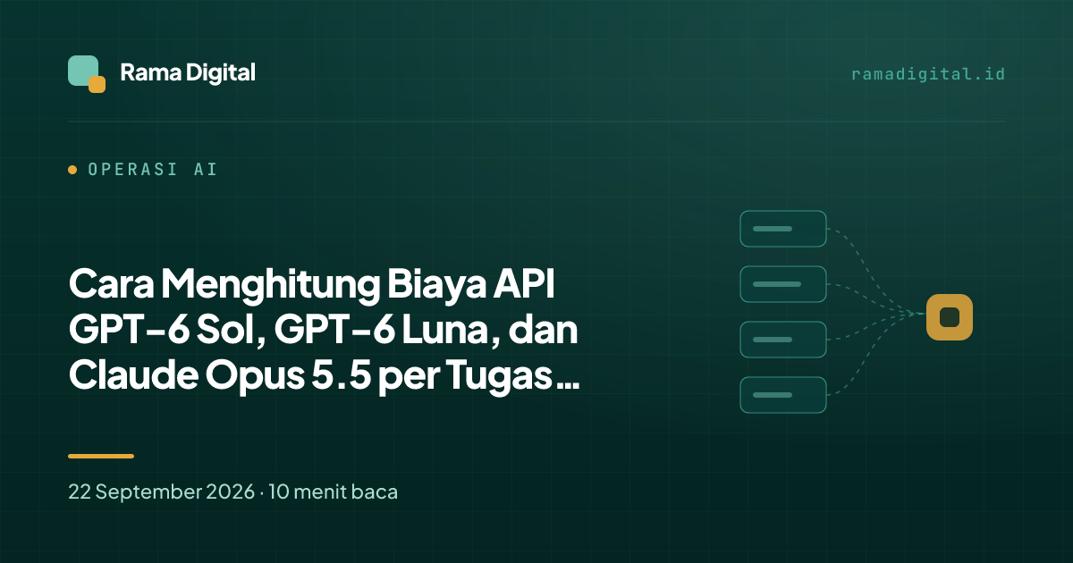 Cara Menghitung Biaya API GPT-6 Sol, GPT-6 Luna, dan Claude Opus 5.5 per Tugas dalam Rupiah
