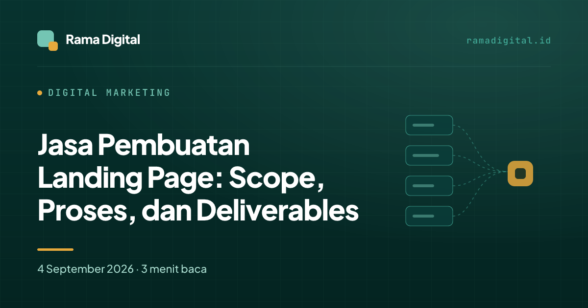 Jasa Pembuatan Landing Page: Scope, Proses, dan Deliverables