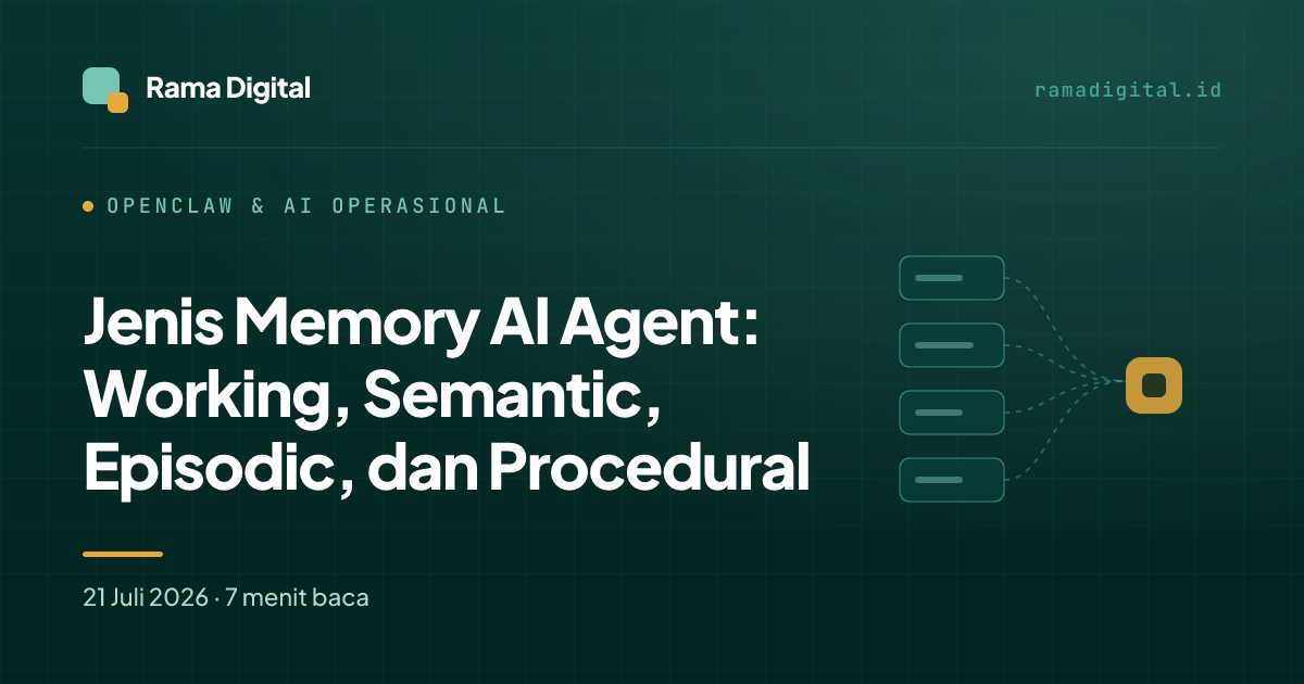 Jenis Memory AI Agent: Working, Semantic, Episodic, dan Procedural