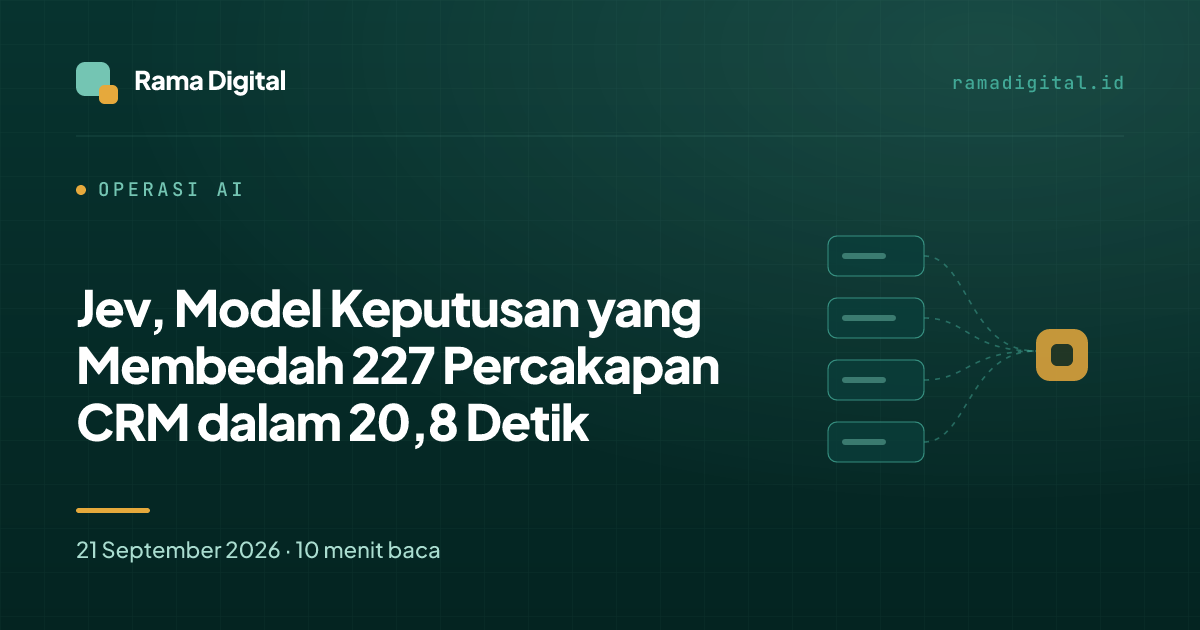 Jev, Model Keputusan yang Membedah 227 Percakapan CRM dalam 20,8 Detik