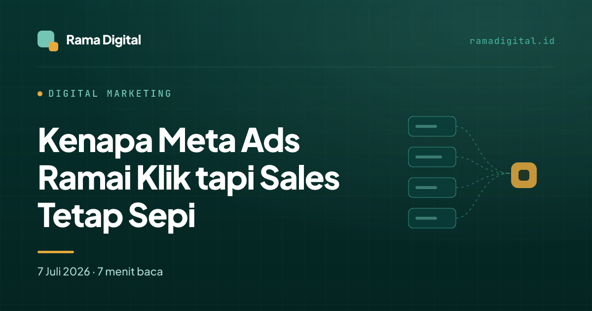 Kenapa Meta Ads Ramai Klik tapi Sales Tetap Sepi