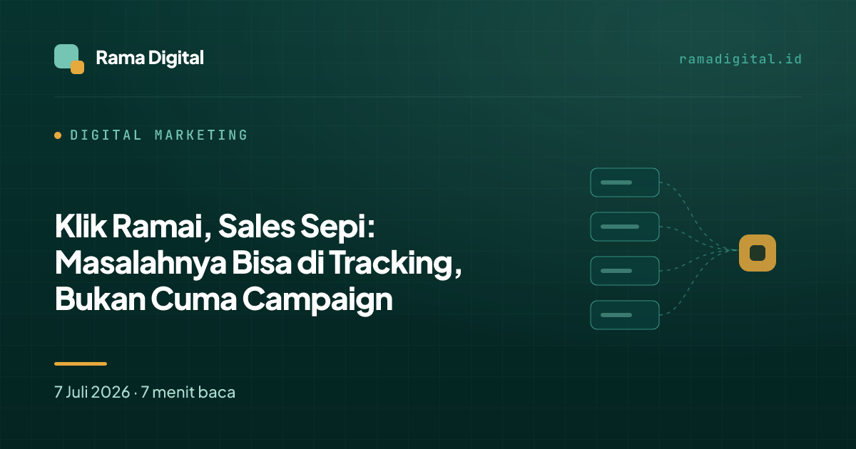 Klik Ramai, Sales Sepi: Masalahnya Bisa di Tracking, Bukan Cuma Campaign