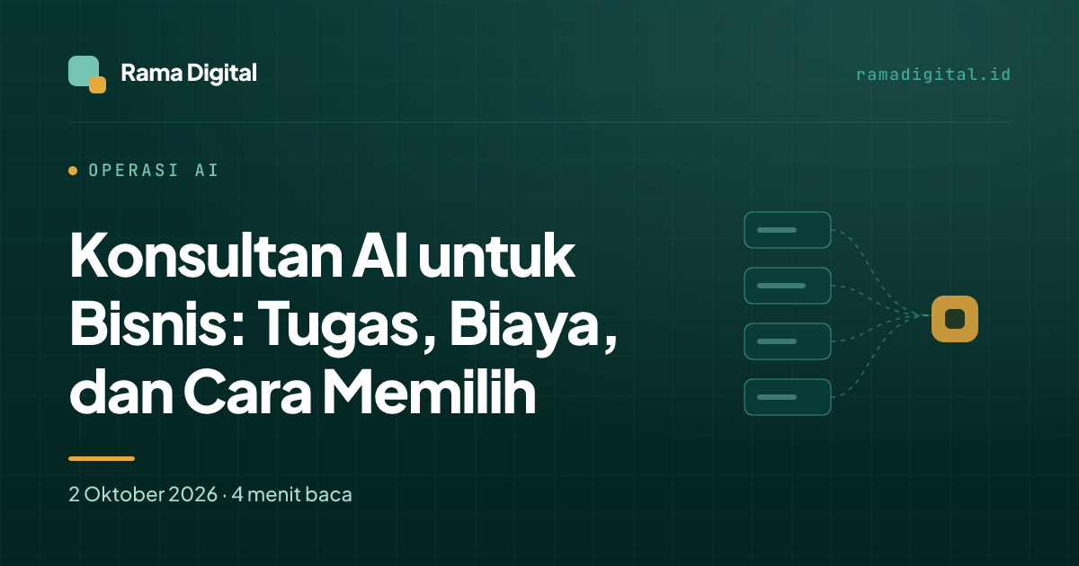 Konsultan AI untuk Bisnis: Tugas, Biaya, dan Cara Memilih
