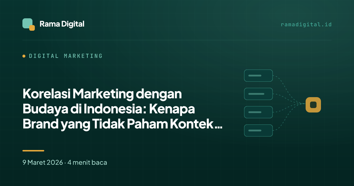 Korelasi Marketing dengan Budaya di Indonesia: Kenapa Brand yang Tidak Paham Konteks Lokal Biasanya Cepat Mentok