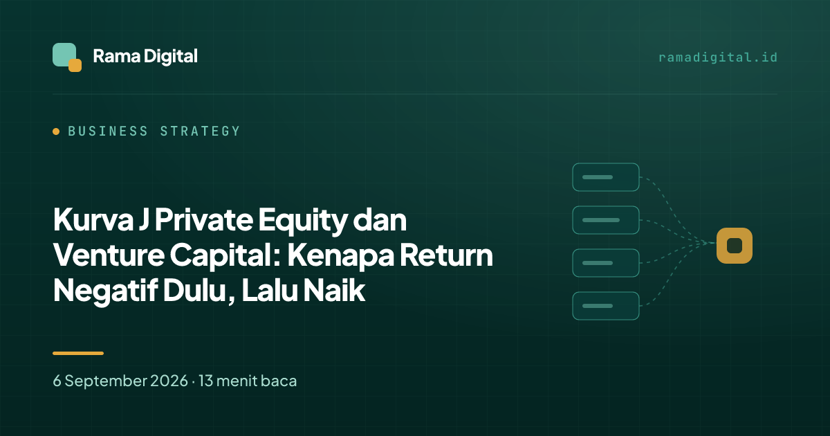 Kurva J Private Equity dan Venture Capital: Kenapa Return Negatif Dulu, Lalu Naik