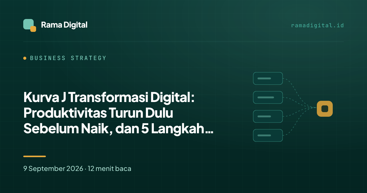 Kurva J Transformasi Digital: Produktivitas Turun Dulu Sebelum Naik, dan 5 Langkah Memperpendeknya