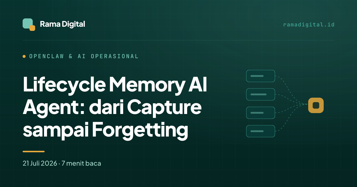 Lifecycle Memory AI Agent: dari Capture sampai Forgetting