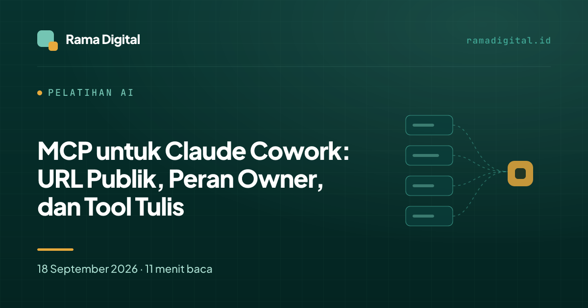 MCP untuk Claude Cowork: URL Publik, Peran Owner, dan Tool Tulis