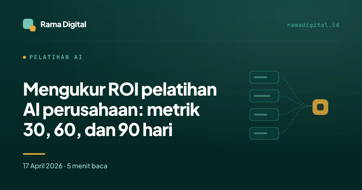 Mengukur ROI pelatihan AI perusahaan: metrik 30, 60, dan 90 hari