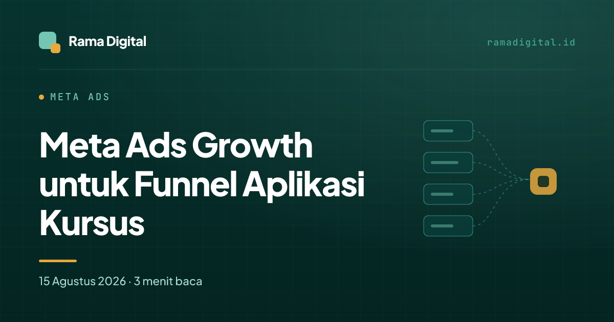 Meta Ads Growth untuk Funnel Aplikasi Kursus
