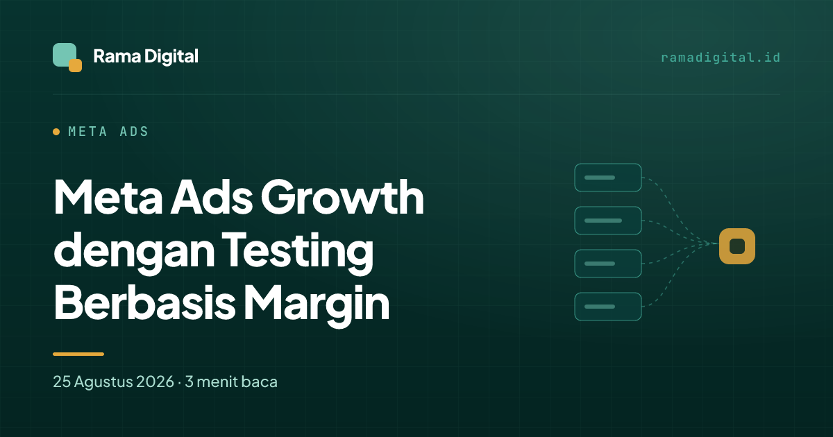 Meta Ads Growth dengan Testing Berbasis Margin