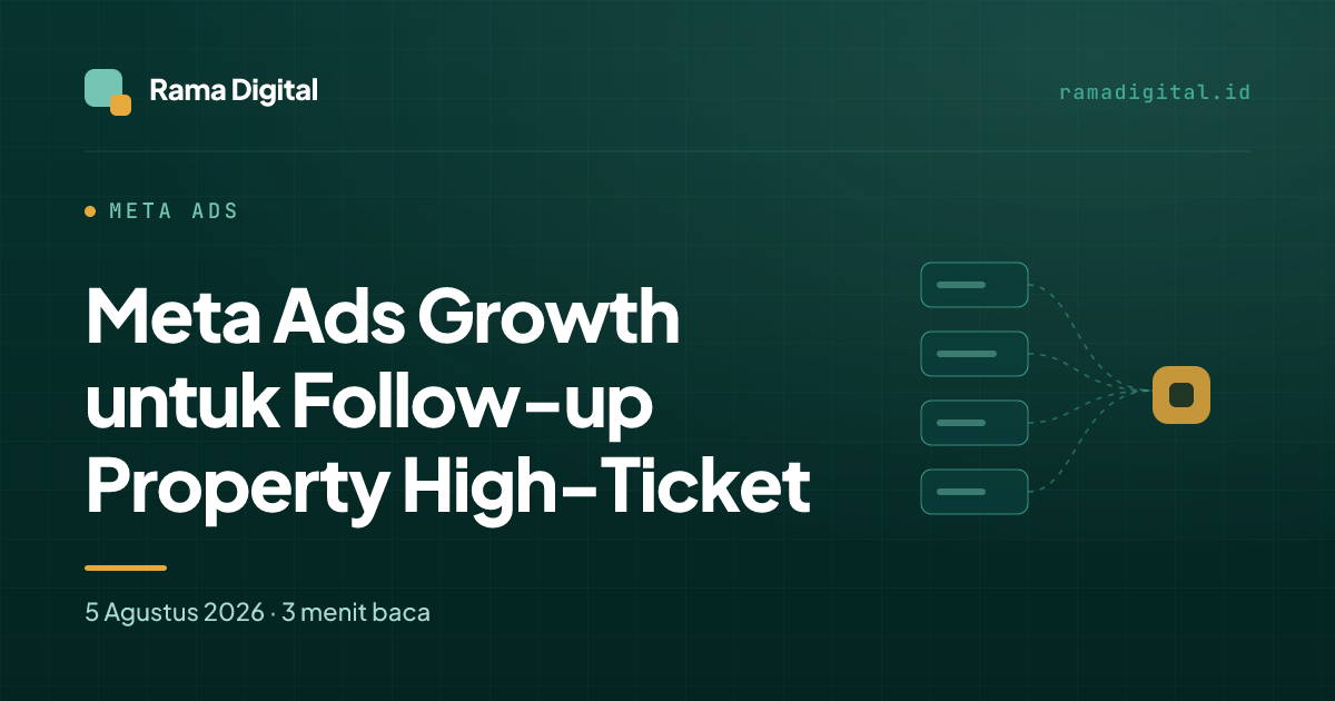 Meta Ads Growth untuk Follow-up Property High-Ticket