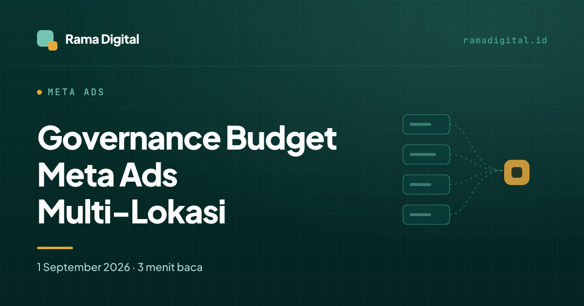 Governance Budget Meta Ads Multi-Lokasi