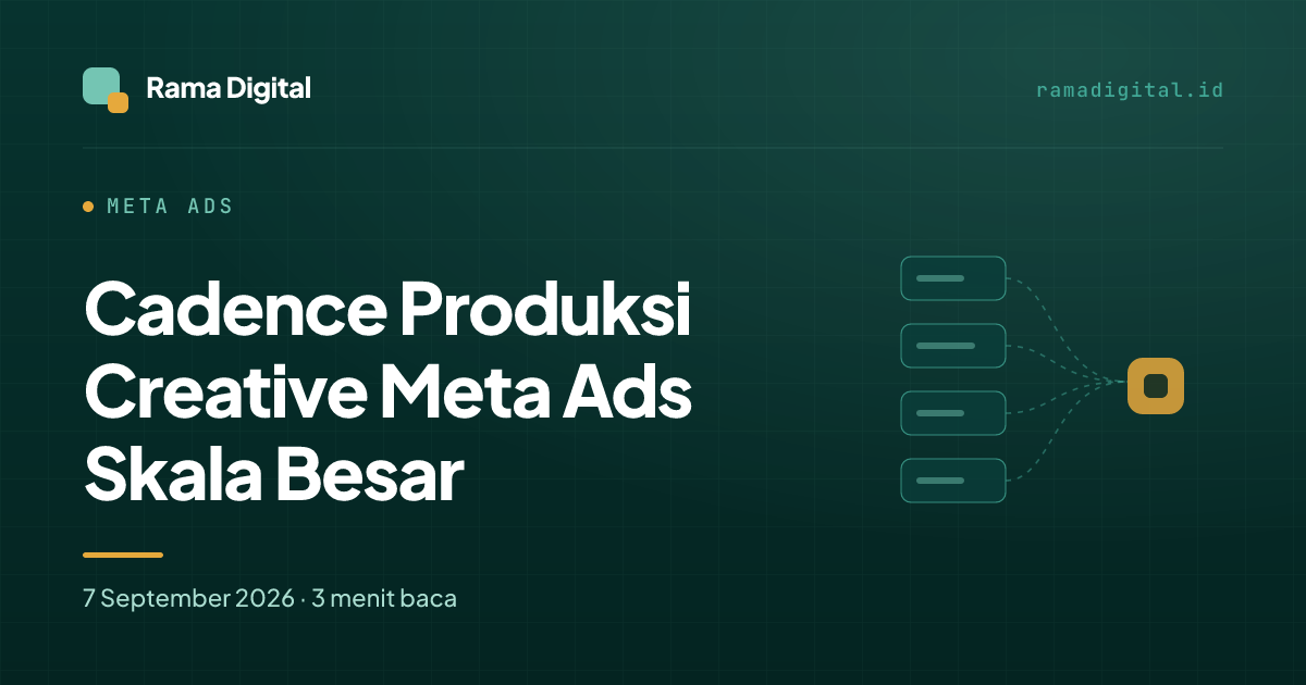 Cadence Produksi Creative Meta Ads Skala Besar