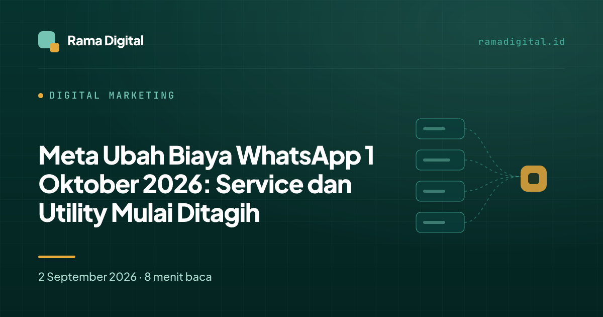 Meta Ubah Biaya WhatsApp 1 Oktober 2026: Service dan Utility Mulai Ditagih