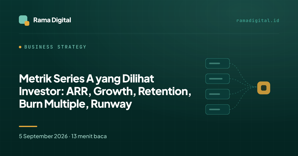 Metrik Series A yang Dilihat Investor: ARR, Growth, Retention, Burn Multiple, Runway