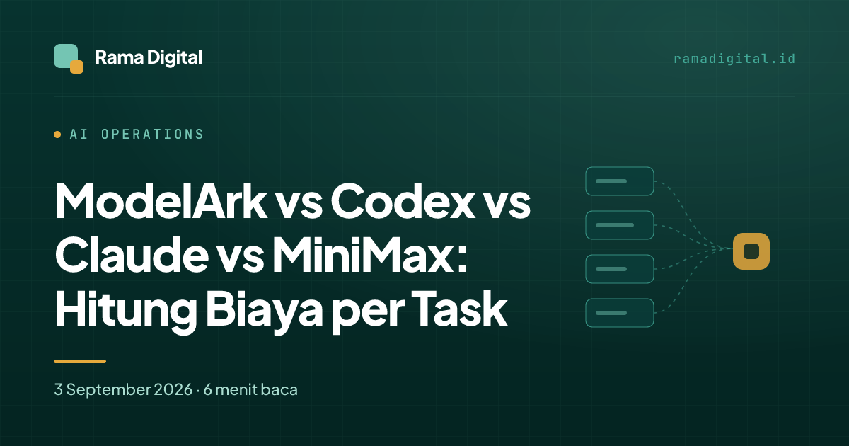 ModelArk vs Codex vs Claude vs MiniMax: Hitung Biaya per Task
