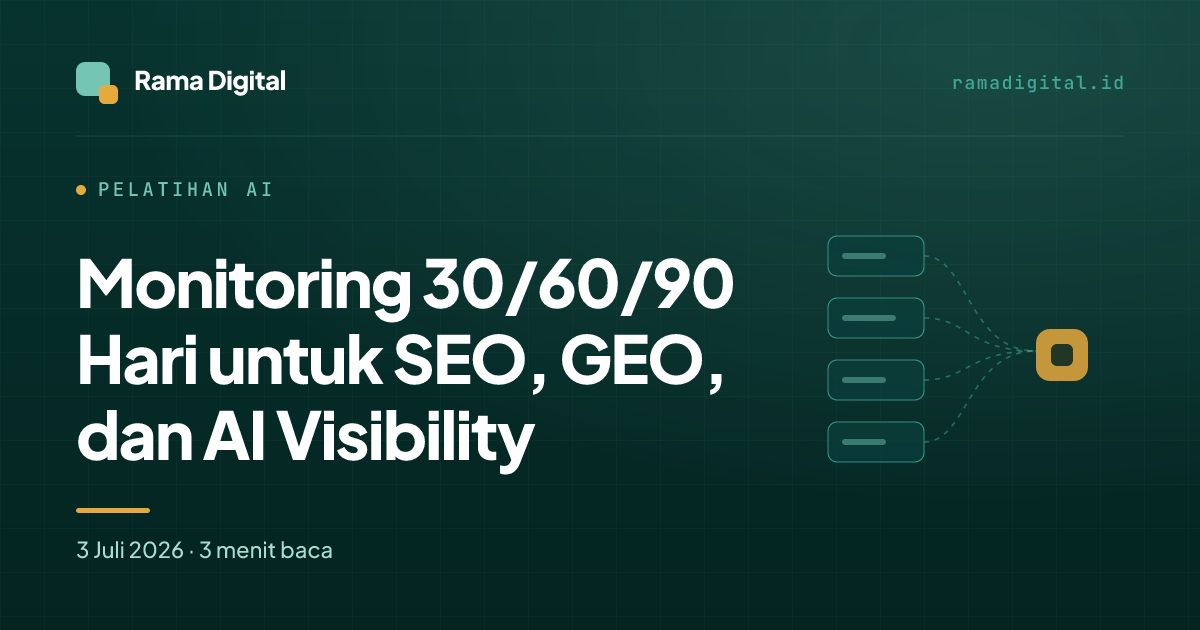 Monitoring 30/60/90 Hari untuk SEO, GEO, dan AI Visibility