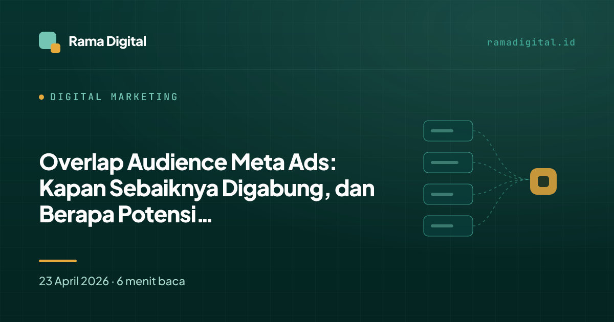Overlap Audience Meta Ads: Kapan Sebaiknya Digabung, dan Berapa Potensi Penghematannya?