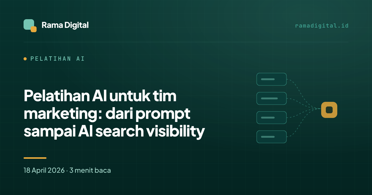 Pelatihan AI untuk tim marketing: dari prompt sampai AI search visibility