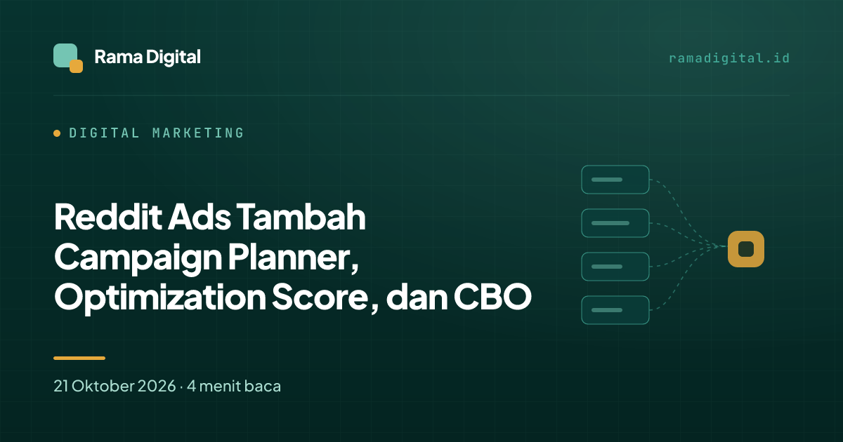 Reddit Ads Tambah Campaign Planner, Optimization Score, dan CBO