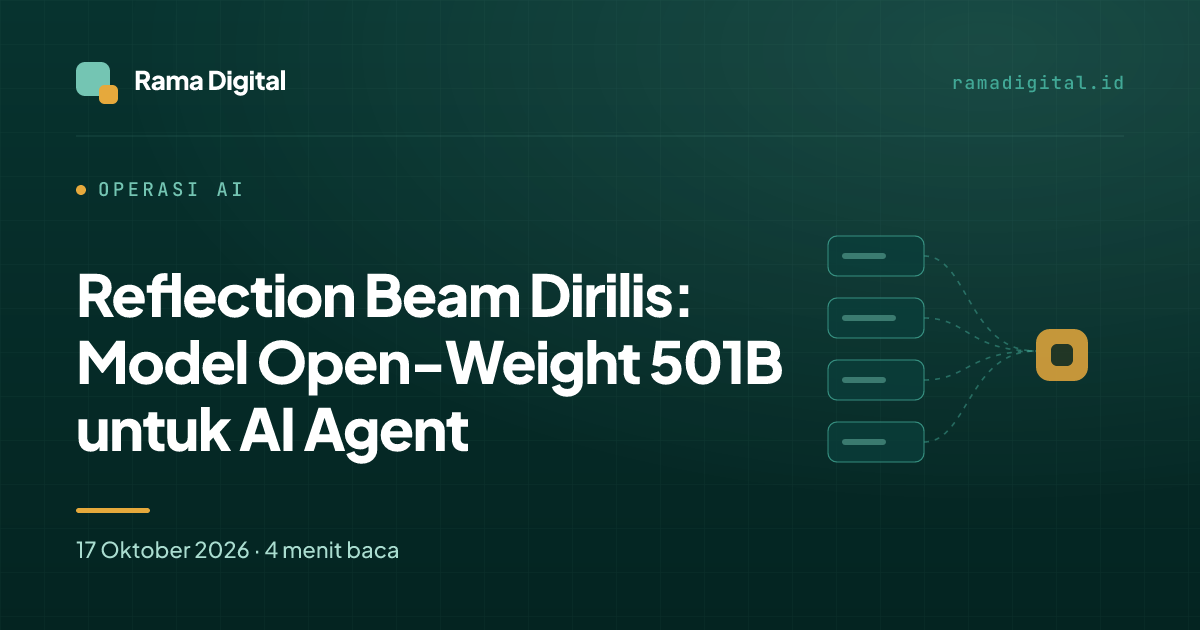 Reflection Beam Dirilis: Model Open-Weight 501B untuk AI Agent