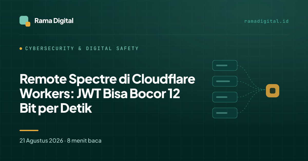 Remote Spectre di Cloudflare Workers: JWT Bisa Bocor 12 Bit per Detik