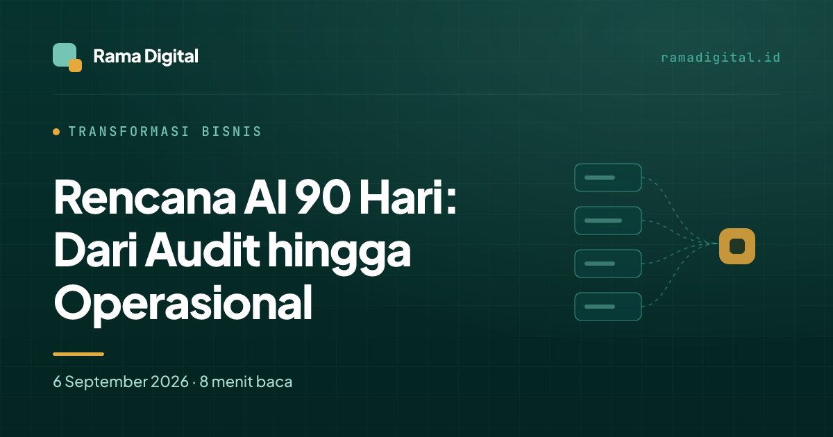 Rencana AI 90 Hari: Dari Audit hingga Operasional