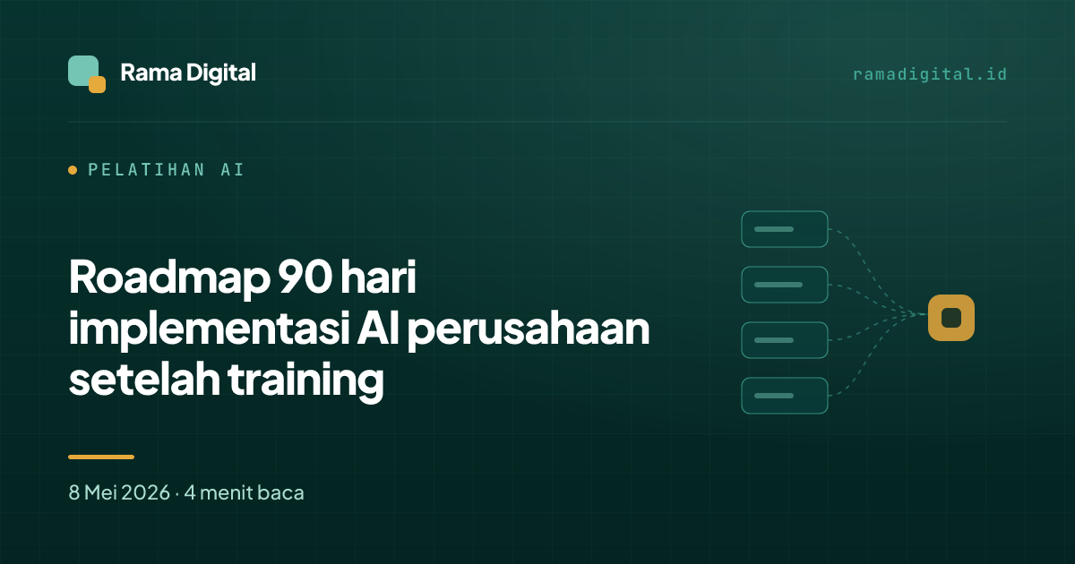 Roadmap 90 hari implementasi AI perusahaan setelah training