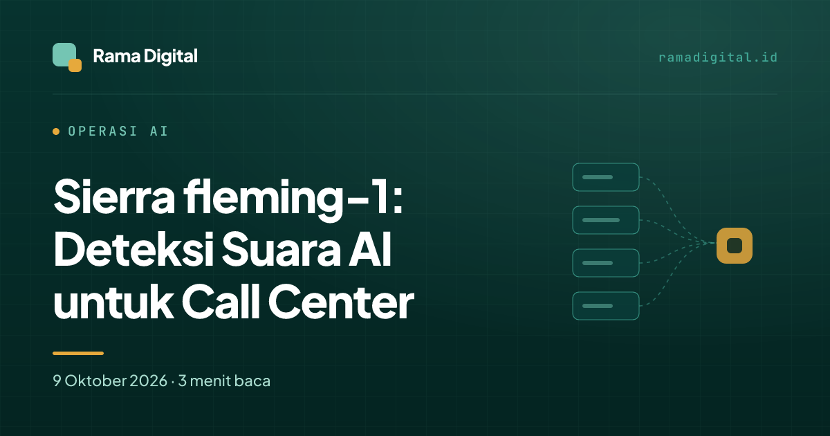 Sierra fleming-1: Deteksi Suara AI untuk Call Center