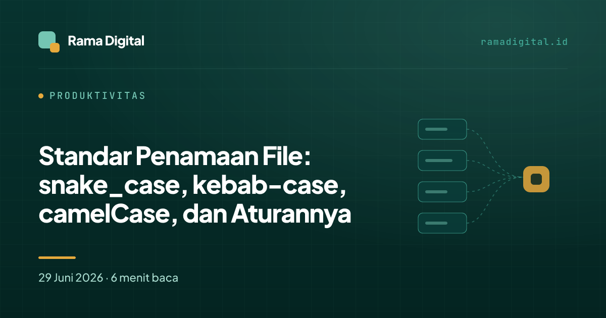 Standar Penamaan File: snake_case, kebab-case, camelCase, dan Aturannya