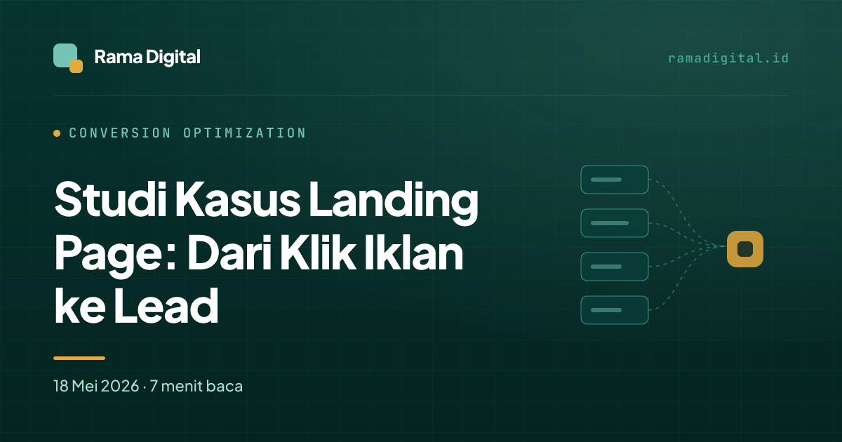 Studi Kasus Landing Page: Dari Klik Iklan ke Lead