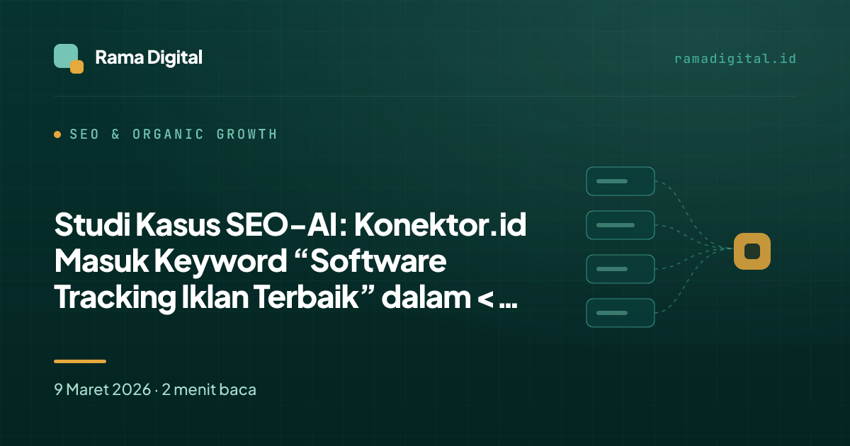 Studi Kasus SEO-AI: Konektor.id Masuk Keyword “Software Tracking Iklan Terbaik” dalam < 1 Bulan