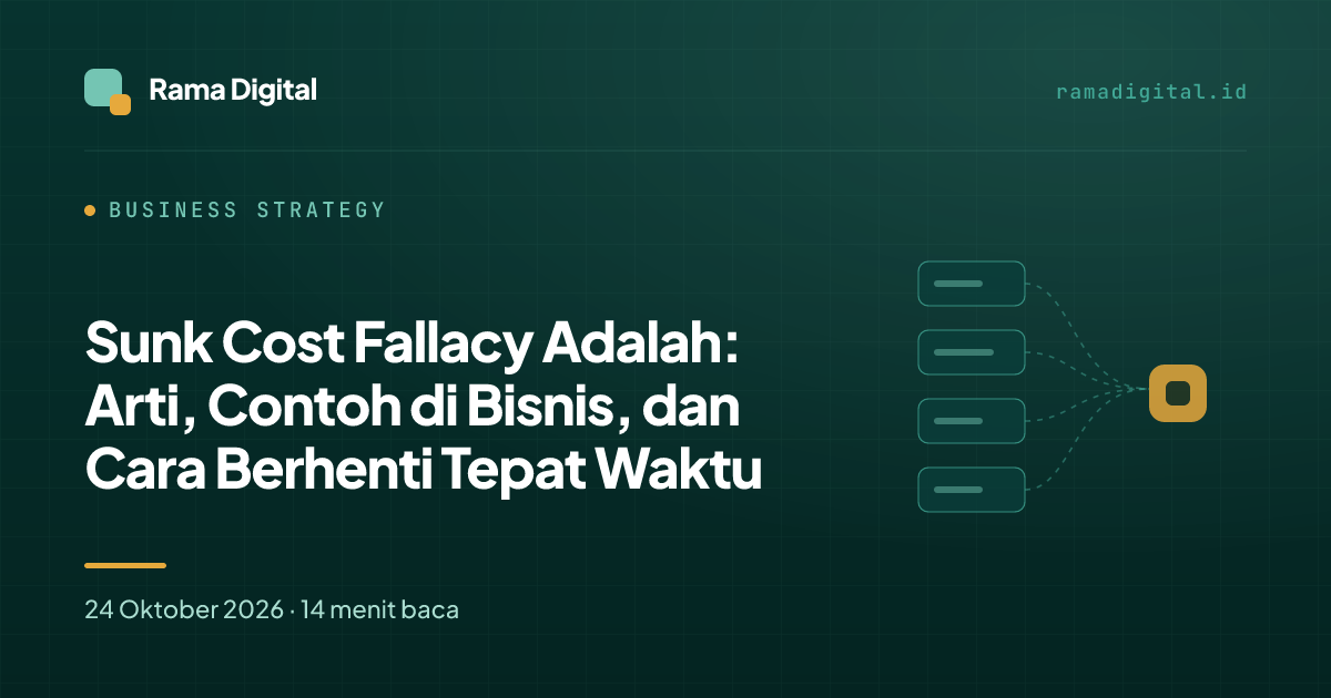 Sunk Cost Fallacy Adalah: Arti, Contoh di Bisnis, dan Cara Berhenti Tepat Waktu