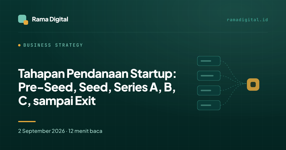 Tahapan Pendanaan Startup: Pre-Seed, Seed, Series A, B, C, sampai Exit