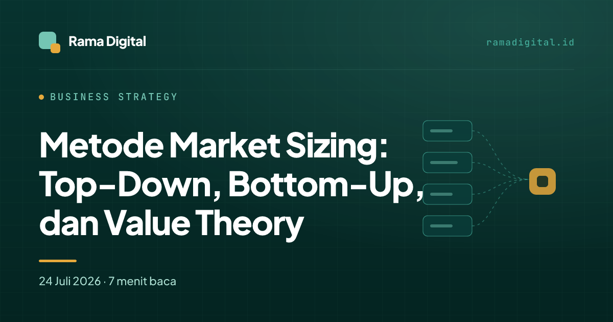 Metode Market Sizing: Top-Down, Bottom-Up, dan Value Theory