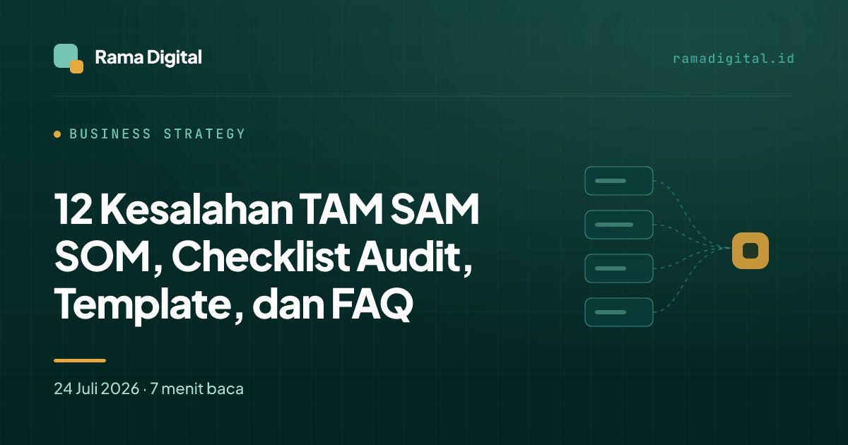 12 Kesalahan TAM SAM SOM, Checklist Audit, Template, dan FAQ