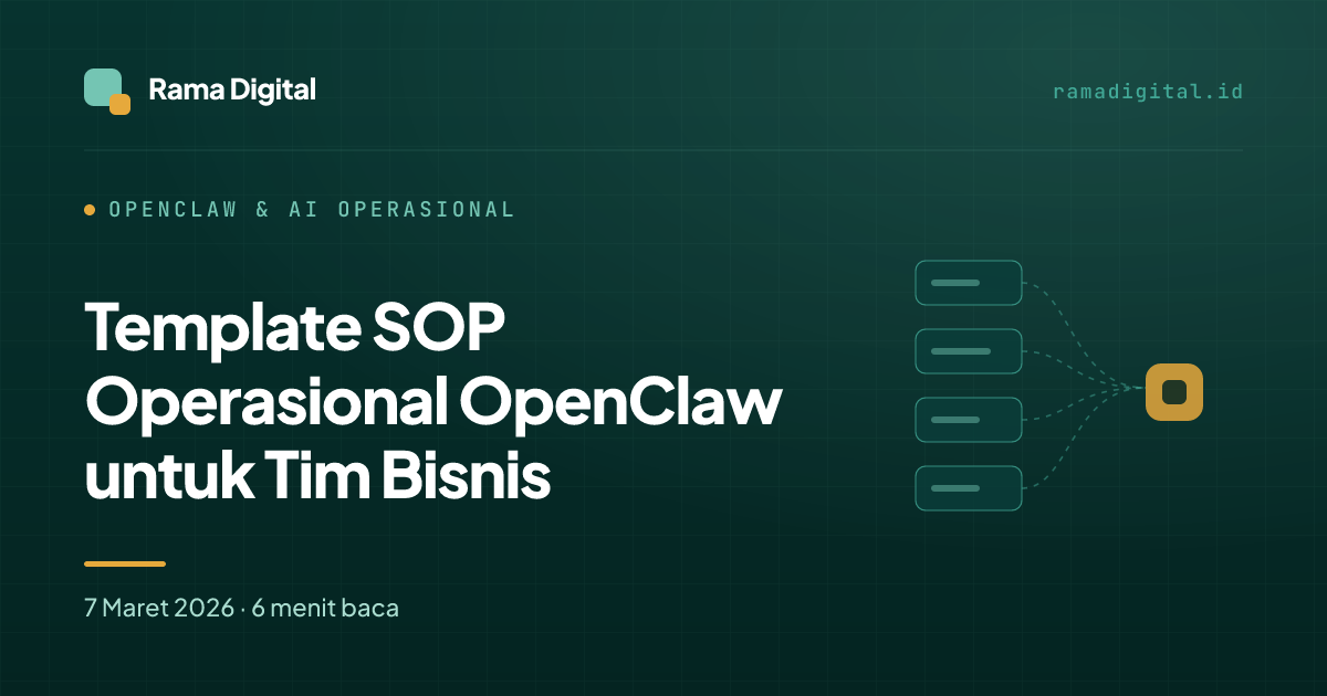 Template SOP Operasional OpenClaw untuk Tim Bisnis