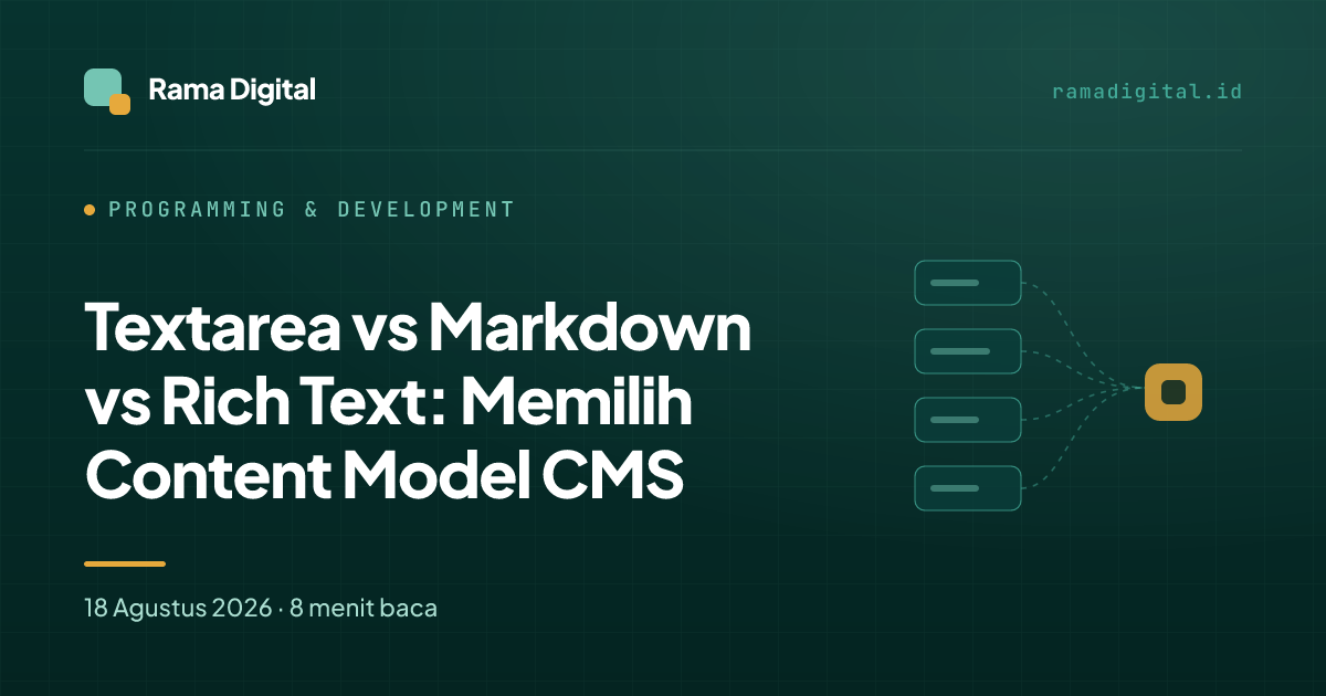 Textarea vs Markdown vs Rich Text: Memilih Content Model CMS