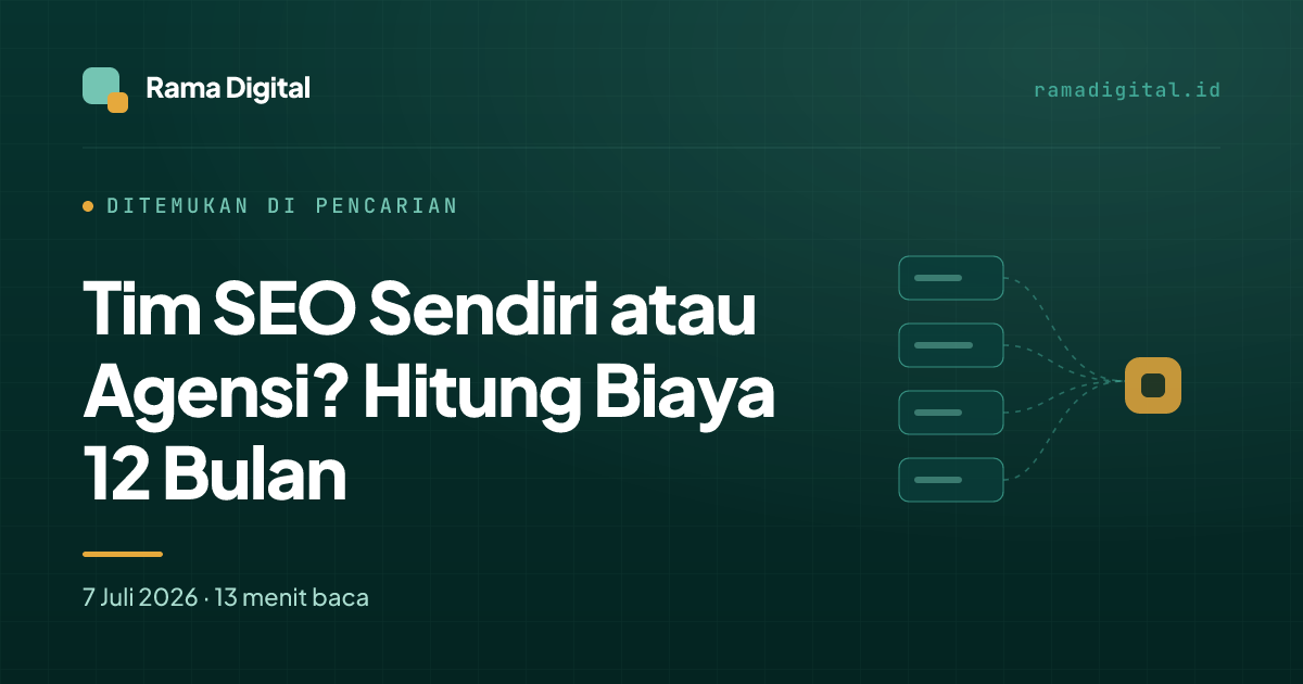 Tim SEO Sendiri atau Agensi? Hitung Biaya 12 Bulan
