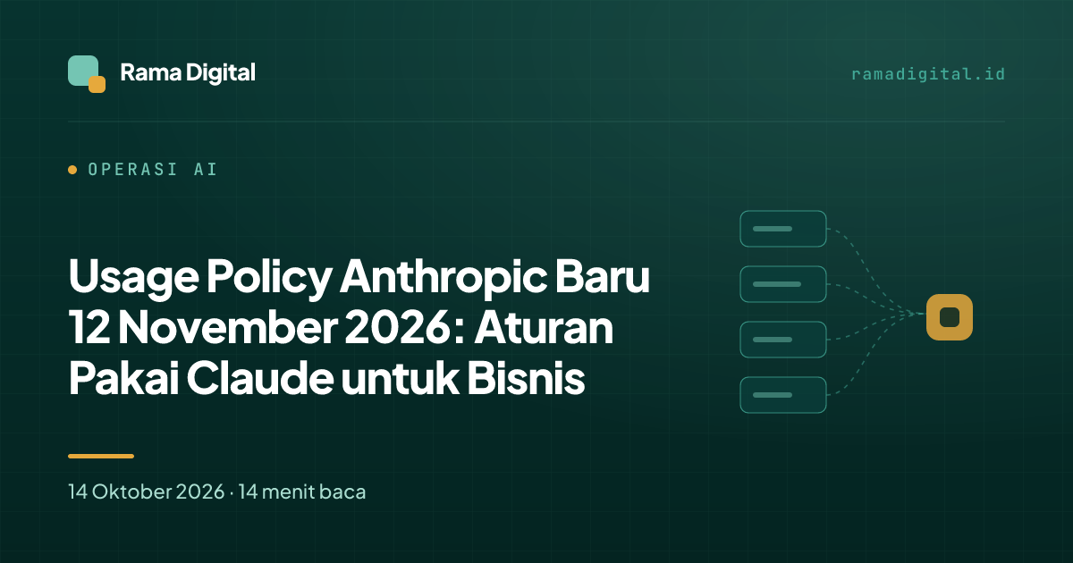 Usage Policy Anthropic Baru 12 November 2026: Aturan Pakai Claude untuk Bisnis