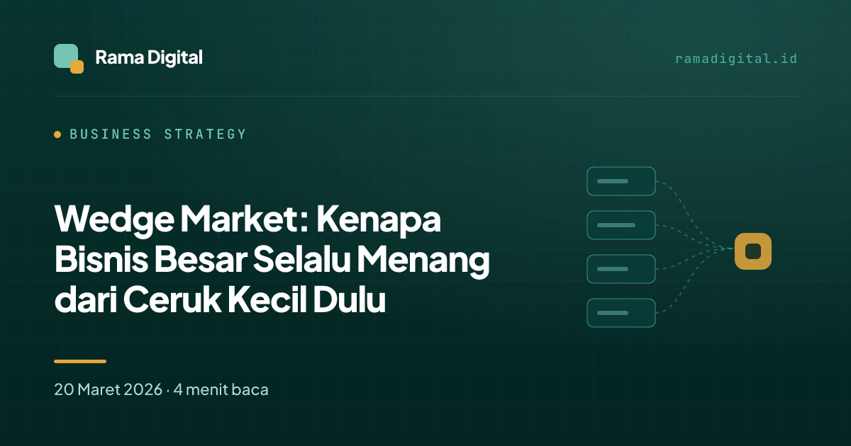 Wedge Market: Kenapa Bisnis Besar Selalu Menang dari Ceruk Kecil Dulu